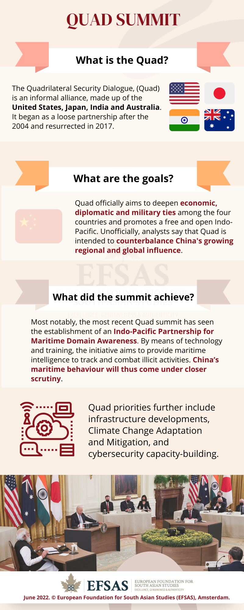 infographics summit