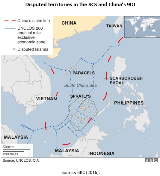 Ideology and Energy: Territorial Disputes and Geostrategic Trajectories ...