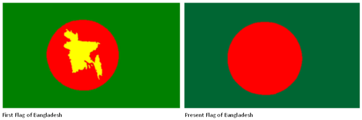 1971 Liberation War Birth Of Bangladesh And Comparison With Present Day Pakistan Efsas